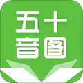 香港英语为什么是hongkong