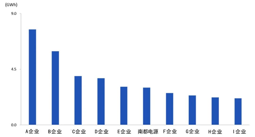 888电子集团官网 - 当先的电子科技解决规划提供商